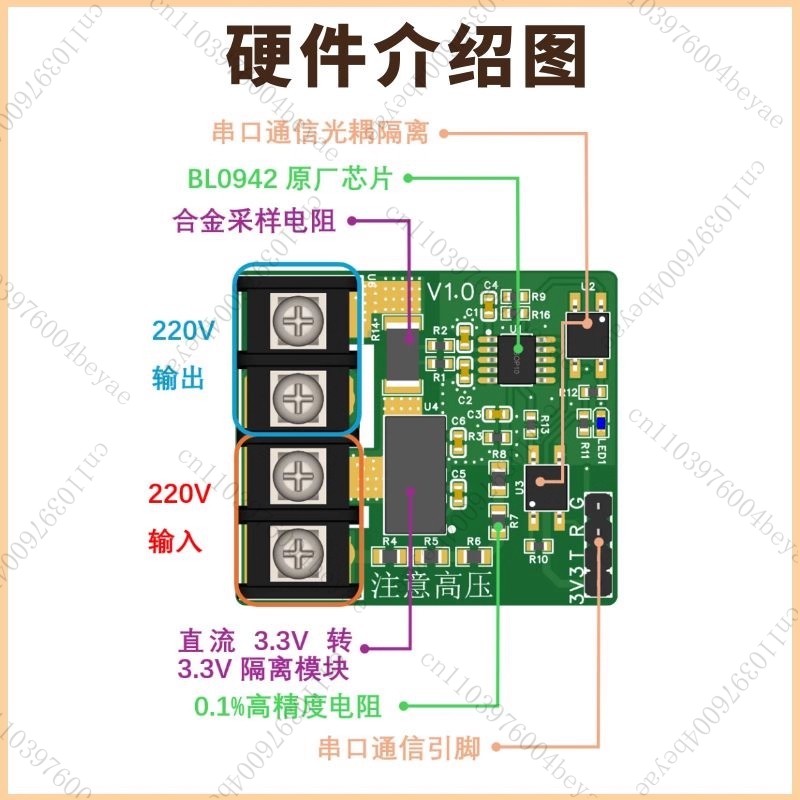 220V AC Voltage Current Power  - Zero Power Tools incelemesi ve fiyatı