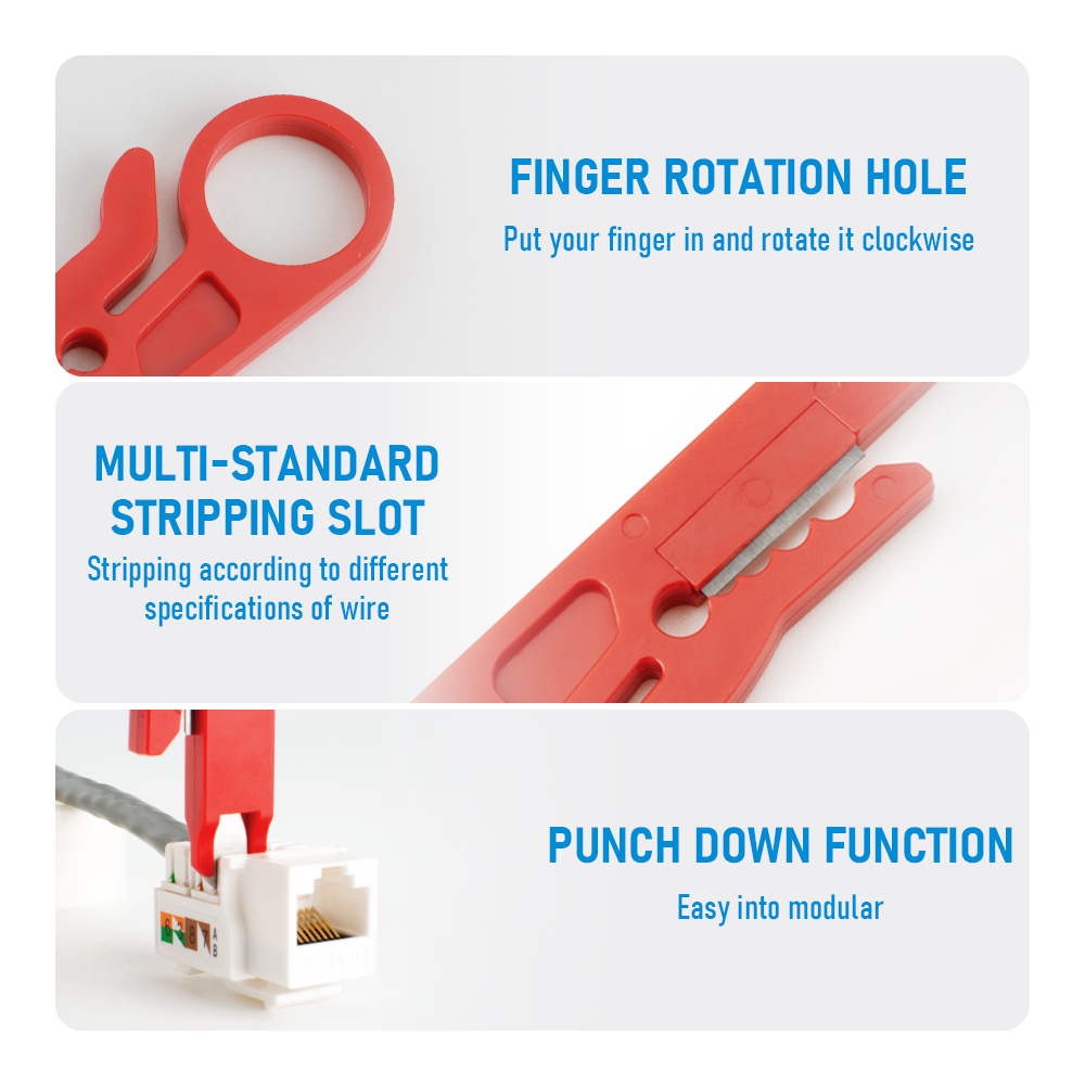 1-Pack / 3-Pack Wire Stripper  - Power Tools Germany incelemesi ve fiyatı