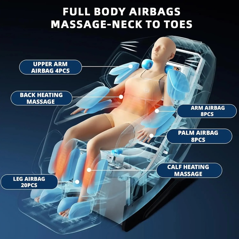 Full Body Zero Gravity Recline - Zero Power Tools incelemesi ve fiyatı