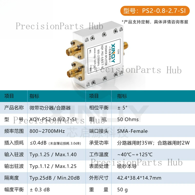 L-Band GPS/GNSS Microstrip Pow - Power Tools Distributor incelemesi ve fiyatı