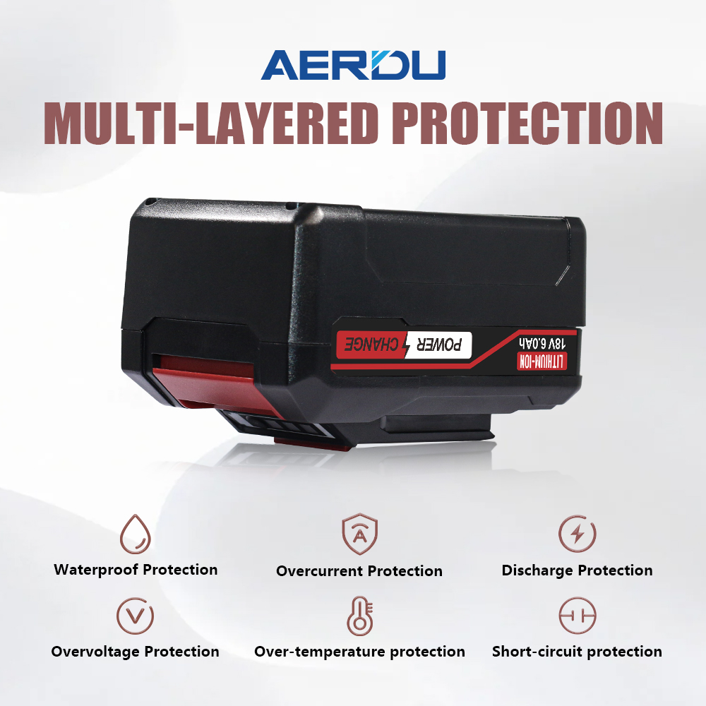 AERDU For EINHELL EIN18C2 18V  - Power Tools Einhell incelemesi ve fiyatı