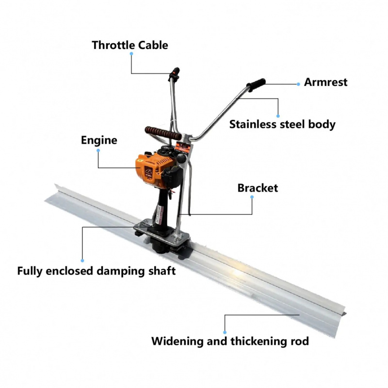 -Powered Tools Floor In Constr - Power Tools Used In Construction incelemesi ve fiyatı