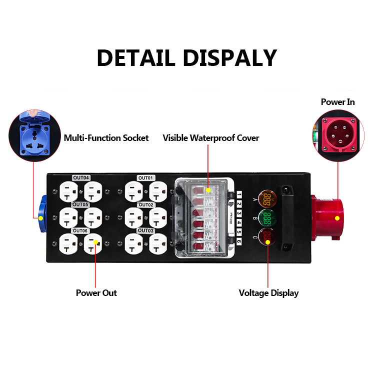 Three Phase Five Wire Stage Li - Power Tools Distributor incelemesi ve fiyatı