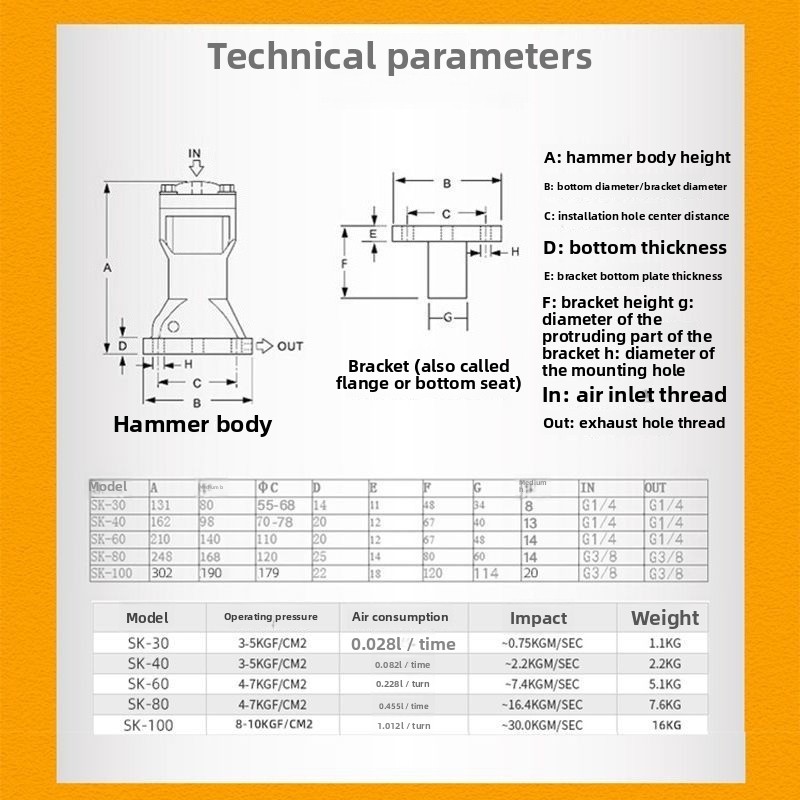 Air hammer, powerful impact pn - Power Tools Impact incelemesi ve fiyatı