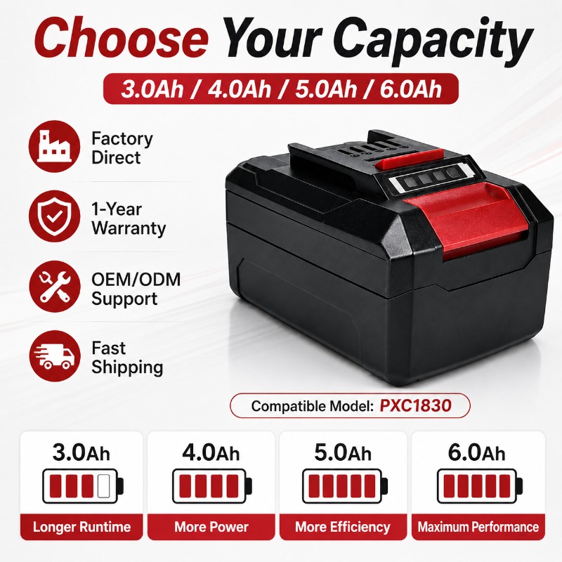 Replacement 18V 5.0Ah Li-ion B - Power Tools Einhell incelemesi ve fiyatı