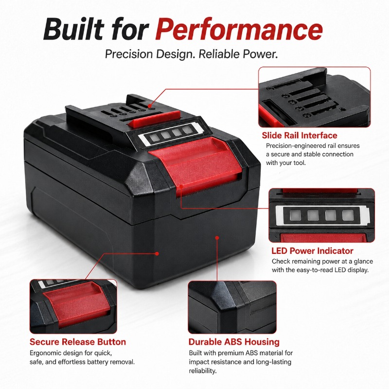 Replacement 18V 5.0Ah Li-ion B - Power Tools Einhell incelemesi ve fiyatı