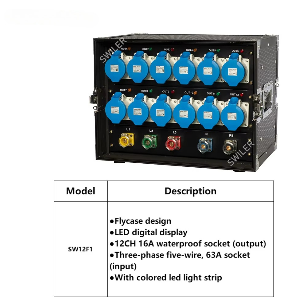 112 channel portable distribut - Power Tools Distributor incelemesi ve fiyatı