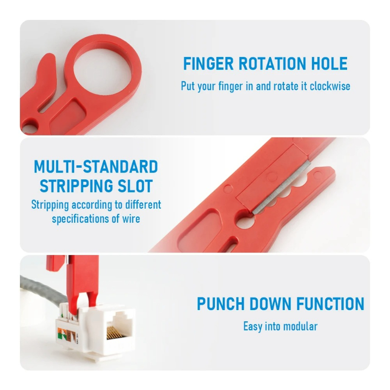 1-Pack / 3-Pack Wire Stripper  - Power Tools Germany incelemesi ve fiyatı